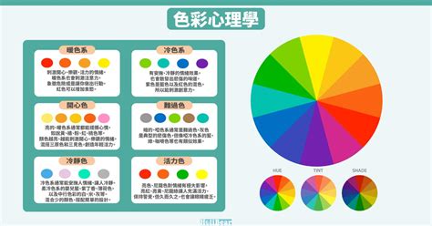 顏色給人的感覺|色彩心理學（下）：心理學上，黑、白、綠代表什麼？。